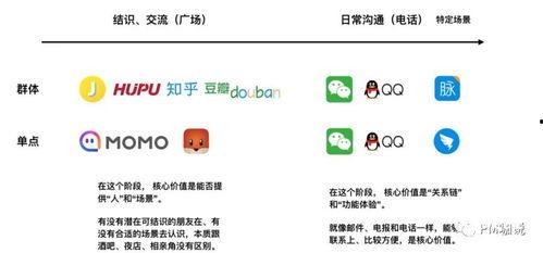 微信聊天回复吃瓜的表情啥意思,揭秘“吃瓜”表情背后的网络文化现象