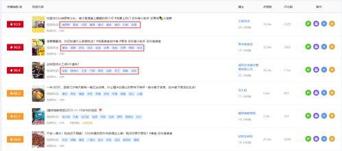 娱乐吃瓜账号如何起号,轻松起号,轻松吸粉!